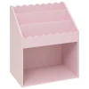 ATMOSPHERA Bibliothèque "Antea" Online