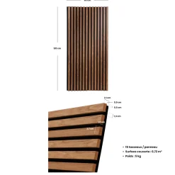 ATMOSPHERA Lot de 2 panneaux décoratifs tasseaux bois Colva Hot