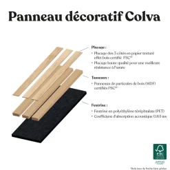 ATMOSPHERA Lot de 3 panneaux décoratifs tasseaux bois Colva Best