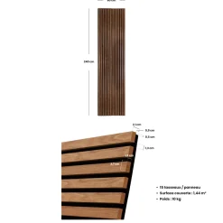 ATMOSPHERA Lot de 4 panneaux décoratifs tasseaux bois Colva Clearance